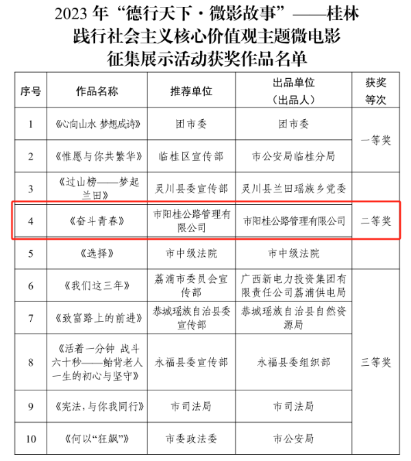 获奖图片.png 获奖图片.png